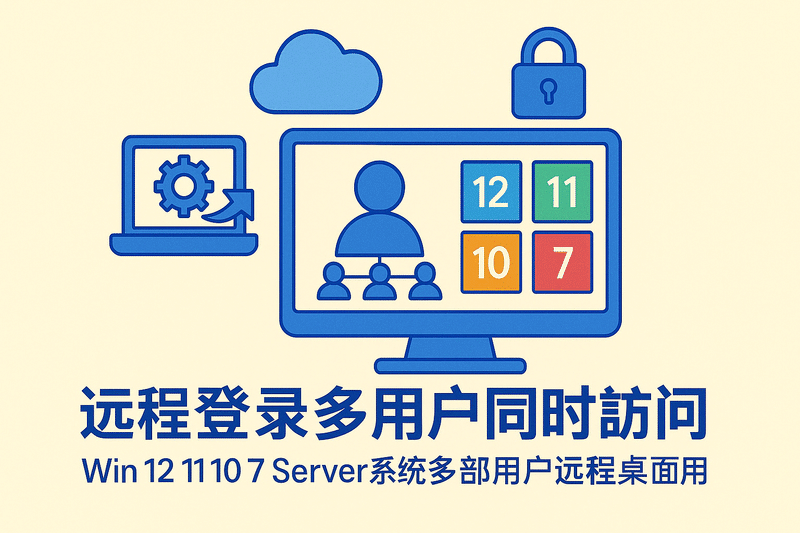 遠程登錄多用戶(hù)同時(shí)訪(fǎng)問(wèn)Win12 11 10 7 Server系統多用戶(hù)遠程桌面