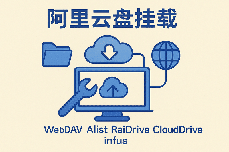 阿里云盤(pán)掛載 本地搭建 WebDAV Alist RaiDrive CloudDrive infus