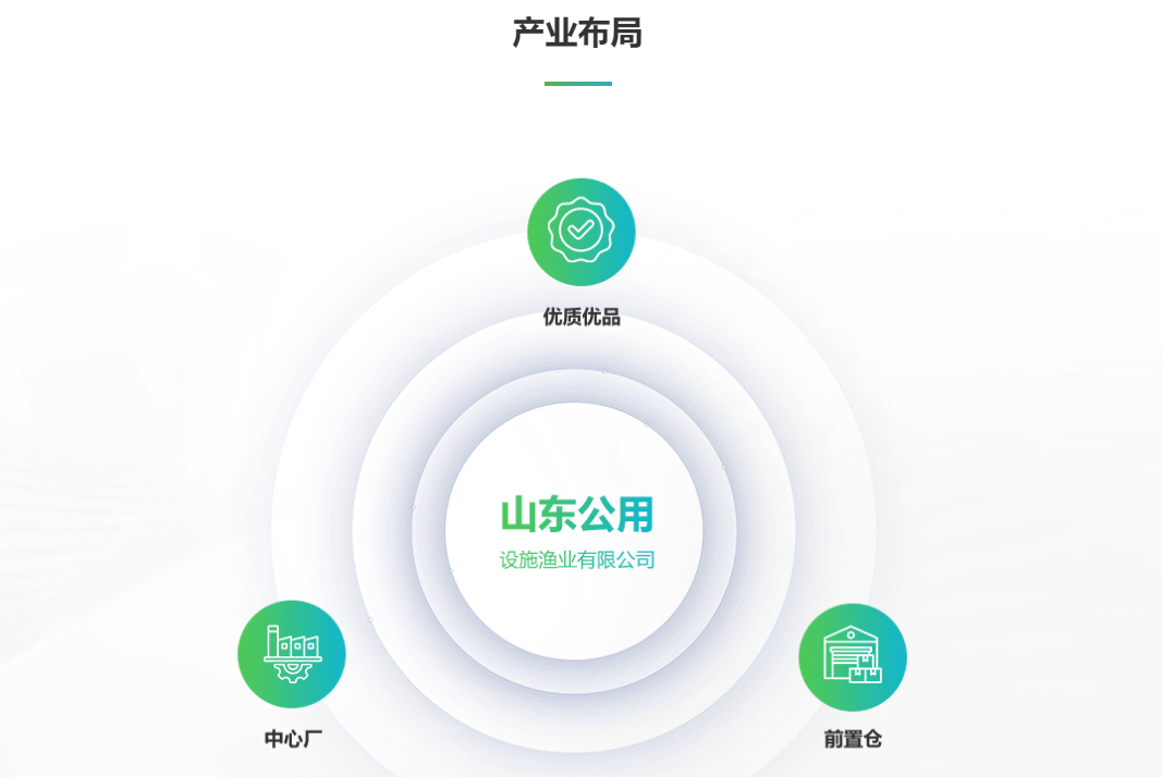 http://www.wlmqjz.com/webdesign/262648.html